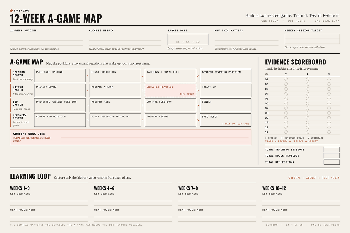 Bushido 12-Week A-Game Map