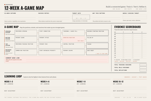 Bushido 12-Week A-Game Map