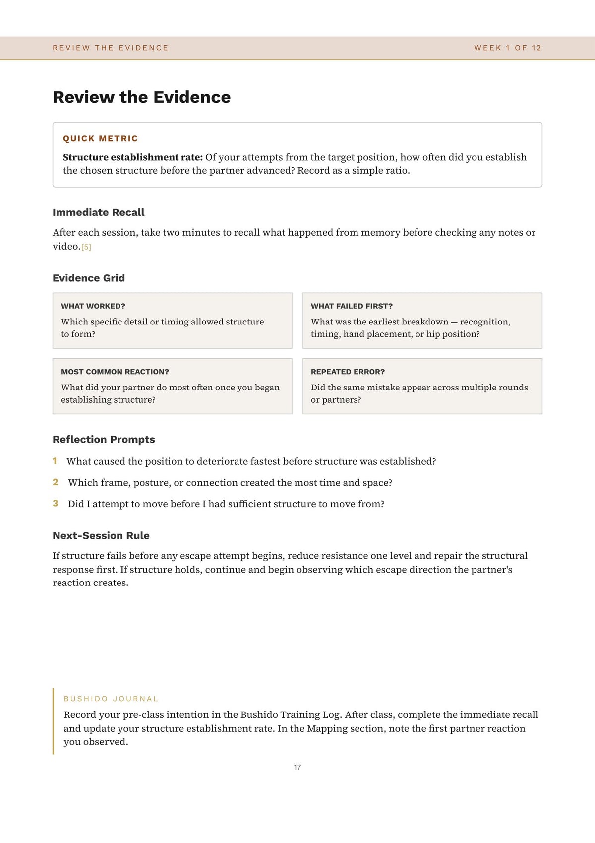 Danaher 12-Week Progression Protocol