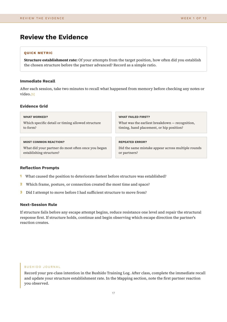 Danaher 12-Week Progression Protocol
